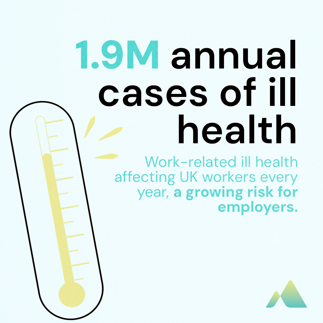 UK Health & Safety: 1.9M annual cases of ill health is an alarming figure!